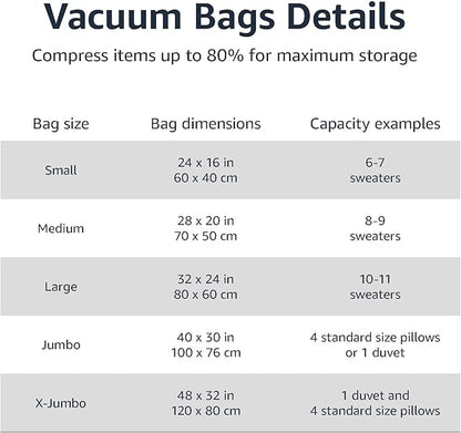 Amazon Basics Vacuum Storage Bags - Image 3