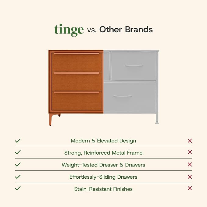 Naima Premium Fabric Dresser - Image 9