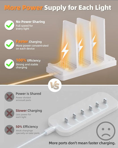 EZVALO Charging Station for Under Cabinet Lighting, Charging Base Compatible - Image 2