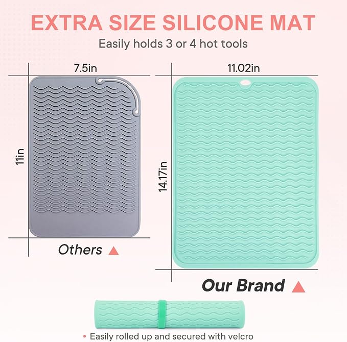 Oversize Silicone Heat Resistant Mat, Portable Travel Mat Cover - Image 3