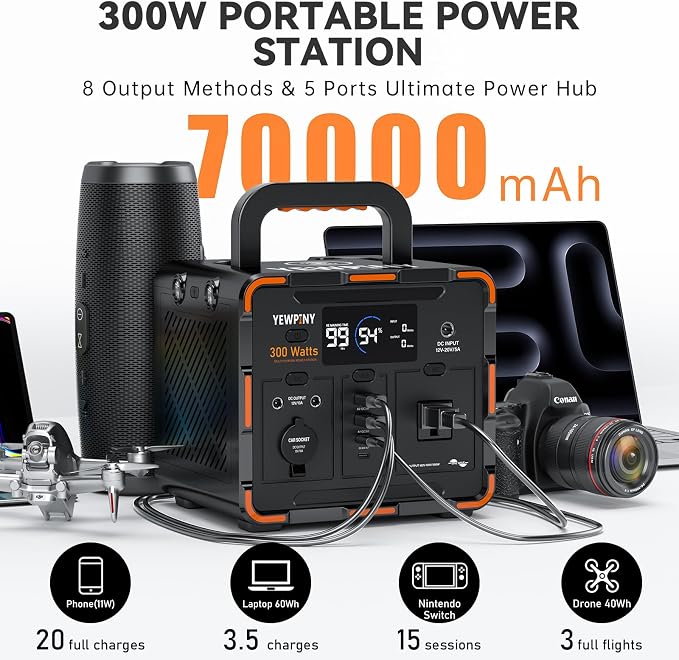 300W Portable Power Station, Solar Generator 259Wh, 000mAh LiFePO4 Battery - Image 2