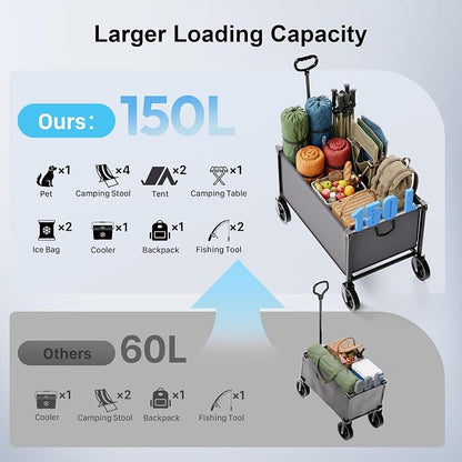 29.3" Collapsible Wagon Cart, 150L Heavy Duty Folding Utility Wagon - Image 5