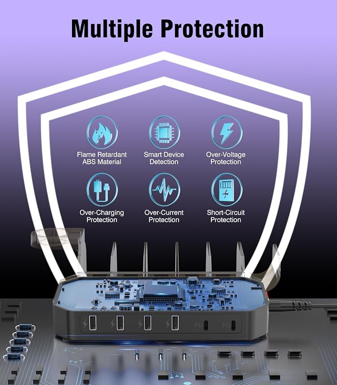 95W Fast Charging Station for Multiple Devices【Patent & Safety Certs】 6-Port - Image 4