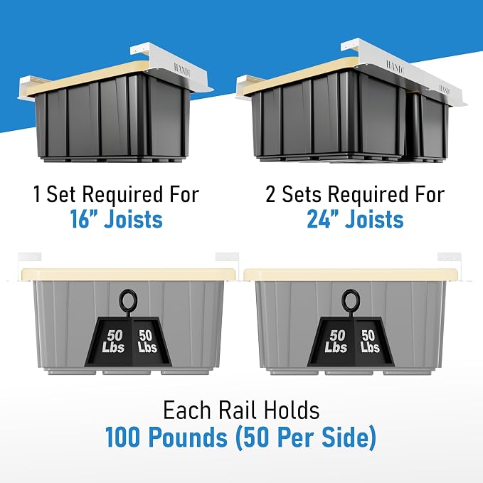 HANDT Overhead Garage Storage Rack, Connectable Heavy Duty Metal Ceiling Rails - Image 6