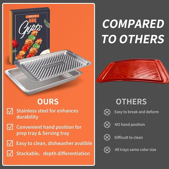 Grilling Prep and Serve Trays, Grill Accessories - Image 4