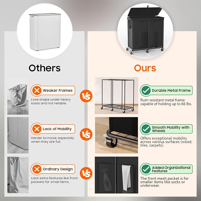 80 GAL Laundry Hamper with Lid, Rolling Laundry Basket with Wheels and Bag | - Image 3