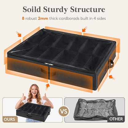 Lifewit Under Bed Shoe Storage Organizer 2 Pack, 4.3 Inches Profile Fabric - Image 4