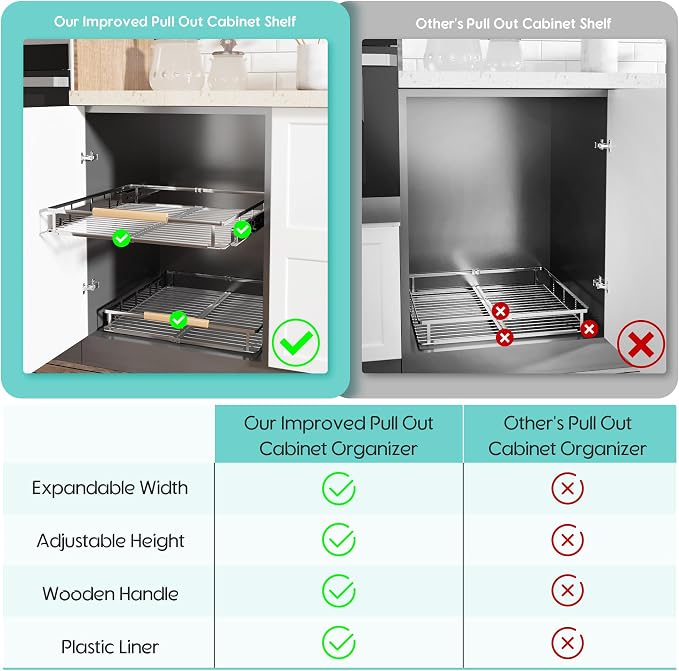 2Pack Expandable Pull Out Cabinet Organizer, Adjustable Width:23.2~39.9''W x - Image 6