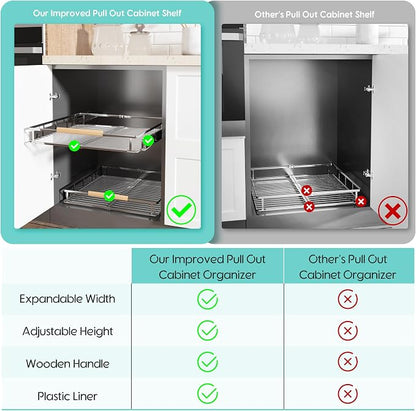 2Pack Expandable Pull Out Cabinet Organizer, Adjustable Width:23.2~39.9''W x - Image 6