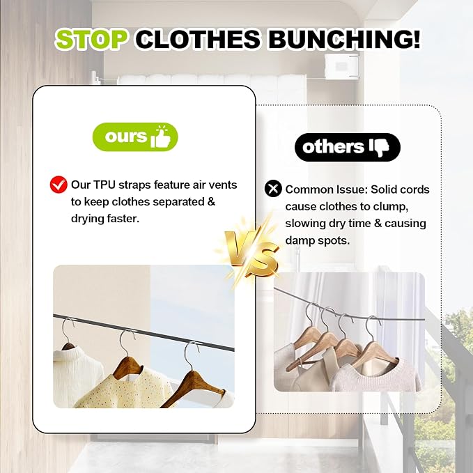 13.9 ft TPU Retractable Clothesline - Image 4