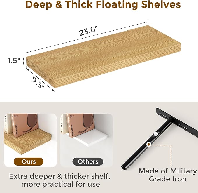 Fun Memories 24 Inch Floating Shelves - Image 3