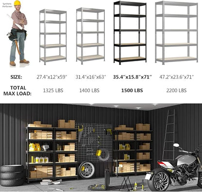PrimeZone Heavy Duty Storage Shelves - Image 7