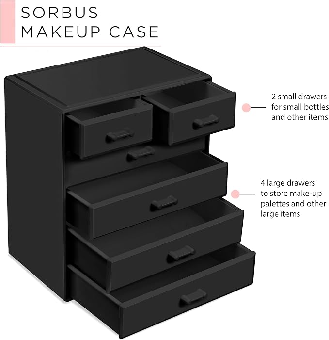 Sorbus Acrylic Makeup Organizer - Image 4