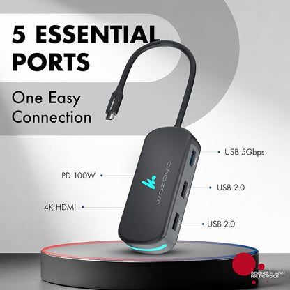 Type C 5 in 1 Wozoyo Docking Station - Image 2