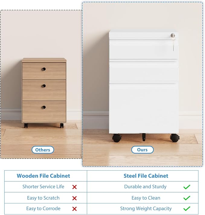 3 Drawer Mobile File Cabinet - Image 7