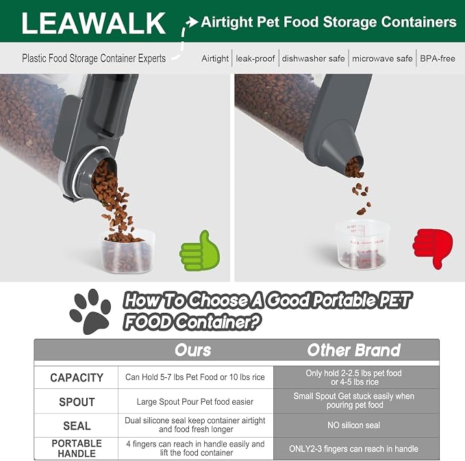 5-7Lbs Cat Dog Storage Container, Portable Pet Food Containers - Image 5