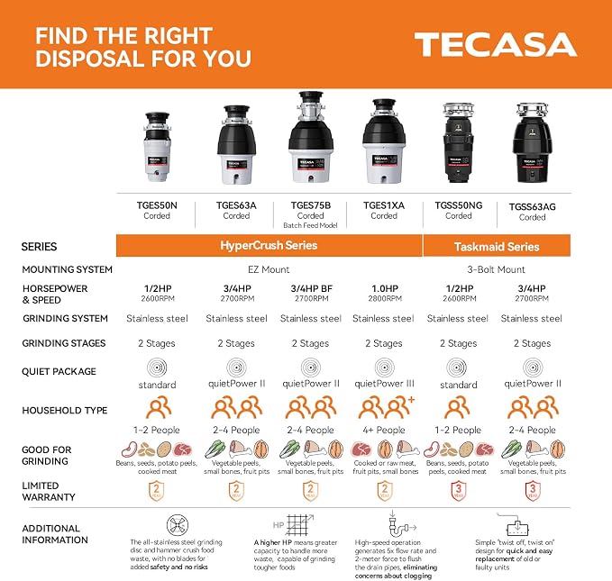 33 x 22 Drop-In/Undermount Kitchen Sink, TECASA Single Bowl Kitchen Sink - Image 9
