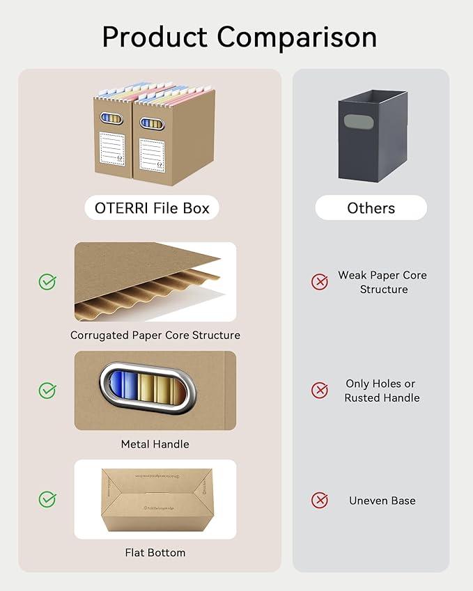 Portable Collapsible Cardboard File Box - Image 4