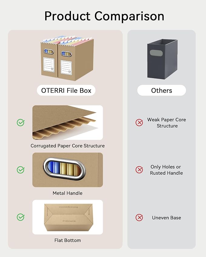 Portable Collapsible Cardboard File Box - Image 4