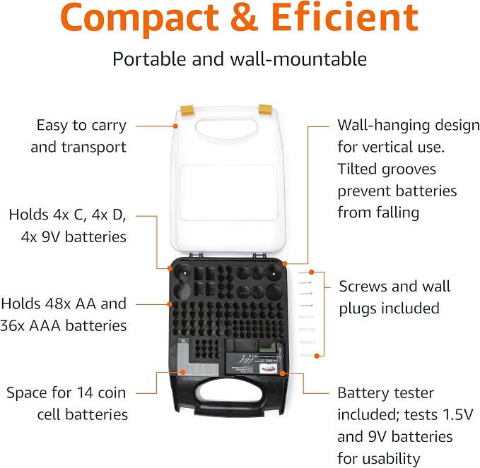 Amazon Basics Battery Organizer - Image 2
