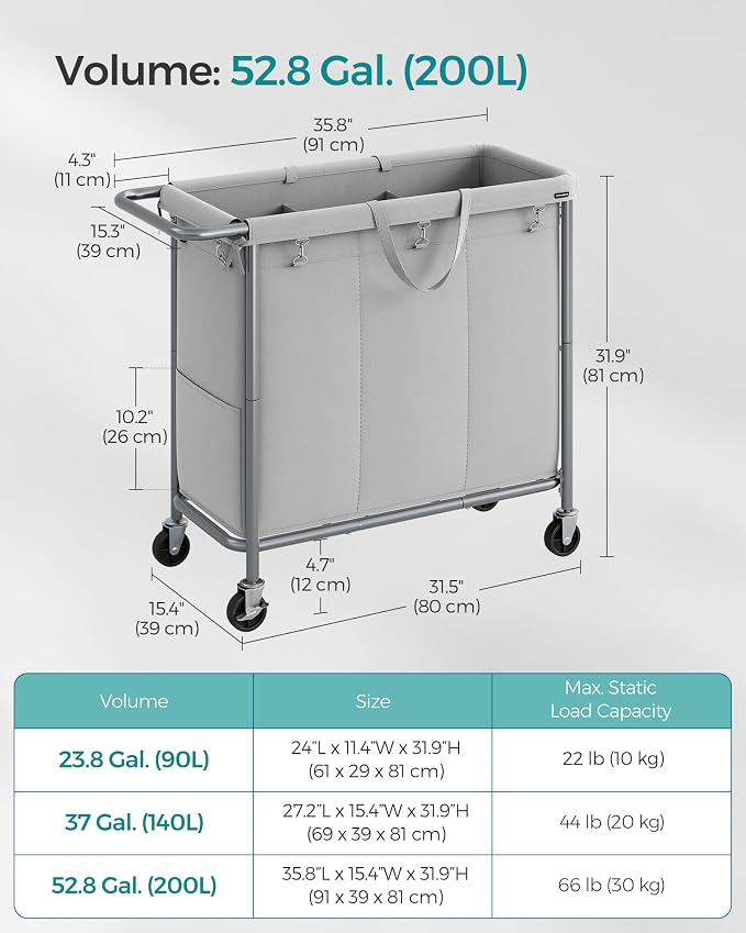 SONGMICS Laundry Basket with Wheels, 3-Section Rolling Laundry Hamper, 52.8 - Image 6