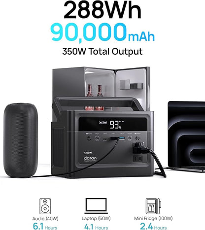 Portable Power Station, 288Wh LiFePO4 Battery, 350W Power Bank - Image 2