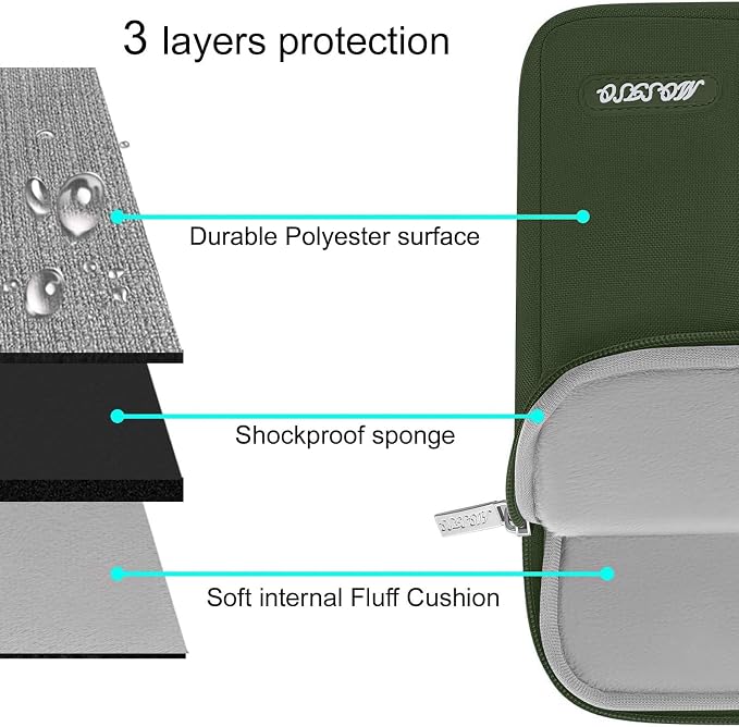 MOSISO Laptop Case 13 inch, Laptop Sleeve Compatible - Image 4