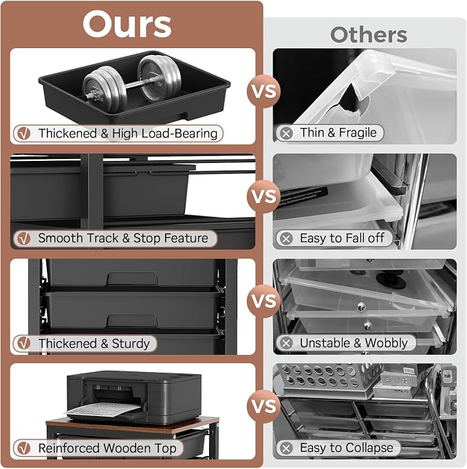 SYKIARIOL Rolling Storage Cart - Image 7