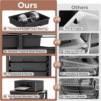 SYKIARIOL Rolling Storage Cart - Image 7