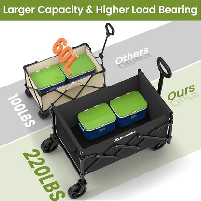 Blomoba Folding Wagon Cart - Image 2