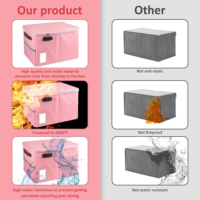 TOMKID Fireproof File Cabinet - Image 6