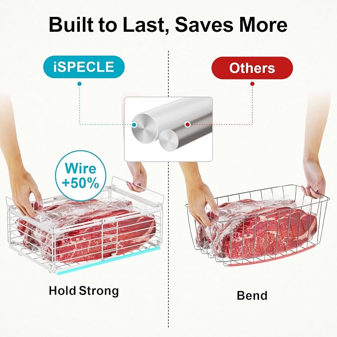 iSPECLE Freezer Organizer Bins - Image 9
