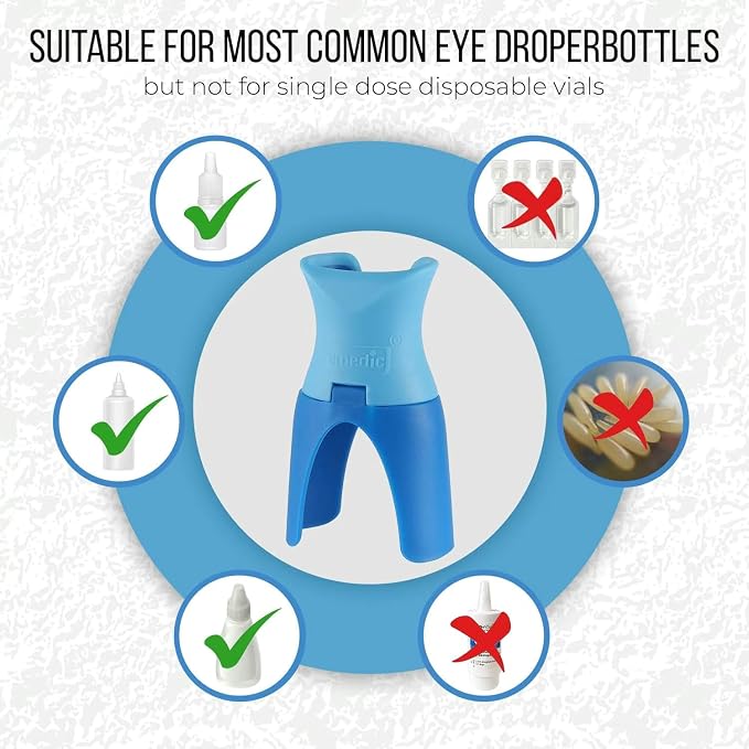 Remedic Eye Drop Guide with Silicone Adapter – Reusable Tool - Image 3
