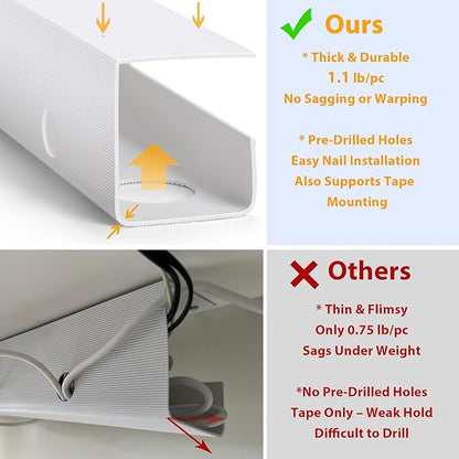 ZhiYo 2 Pack Large Capacity Cable Management Tray, Under Desk Cable Tray 31.5in - Image 4