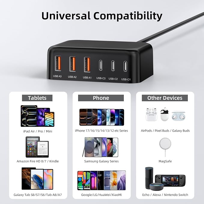 6 in 1 USB Charger, 50% Smaller Charging Station - Image 2