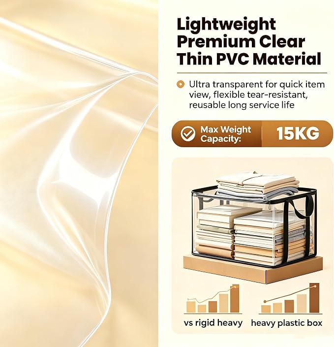 Clear Thin PVC Storage Bags - Image 3
