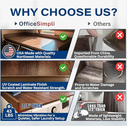 OfficeSimpli Washer Dryer Countertop, Made in USA, Non-Slip Pads, Easy Clean - Image 4
