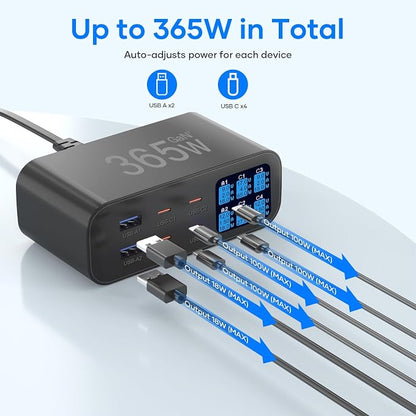 USB C Charger 6-Port with LED Display Adjustable Brightness, USB Charging - Image 7