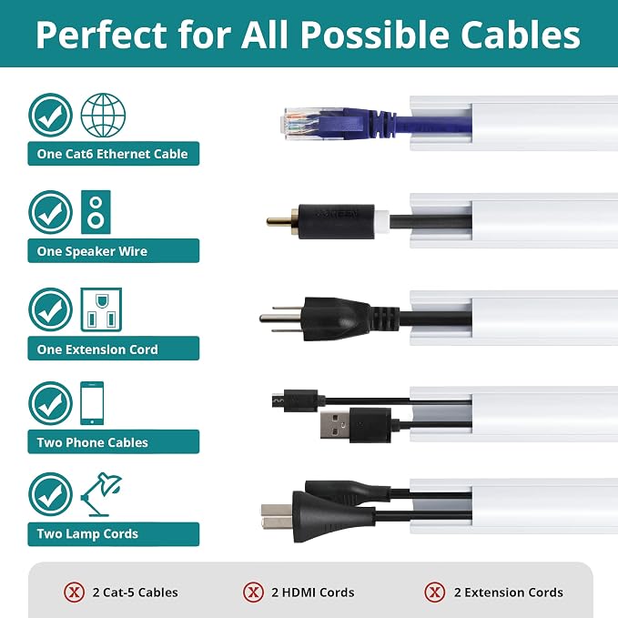 ZhiYo Corner Cable Hider for 1 Cord, Hide Wires on Wall Corner, Self-Adhesive - Image 3