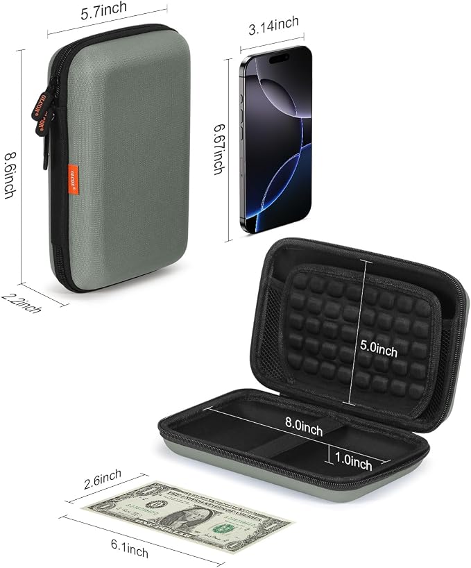 Gray-Green Hard Shell Carrying Case - Image 3