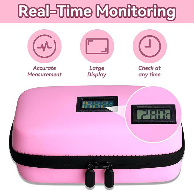 Insulin Cooler Travel Case, TSA Approved Medication Diabetic Cooler Organizer - Image 5