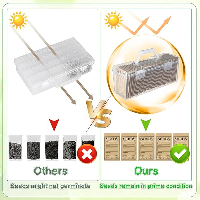Plastic Clear Seed Storage Organizer Box - Image 4