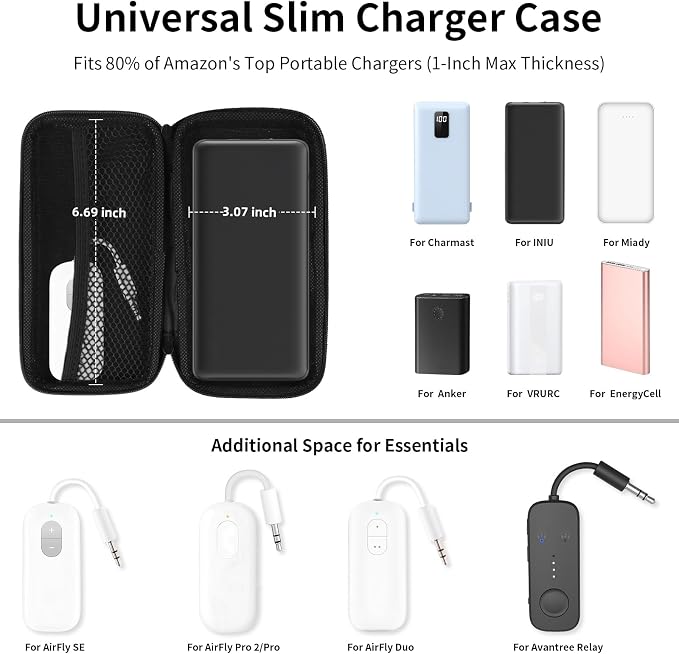 iMangoo Travel Essential Electronics Organizer Pouch Charger Case, Shockproof - Image 2