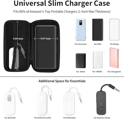 iMangoo Travel Essential Electronics Organizer Pouch Charger Case, Shockproof - Image 2