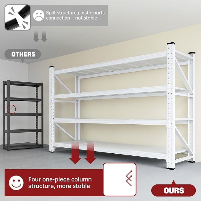 RAVIGIN 5000LBS Storage Shelves, Shelving Units Industrial Shelving - Image 6