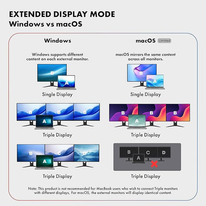 Type C 10 in 1 Wozoyo Docking Station - Image 8