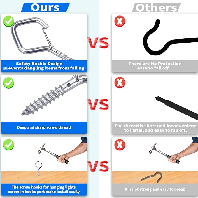 20PCS Eye Screw Hooks for Hanging Heavy Duty - Image 5