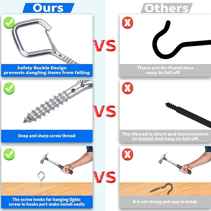 100 PCS Silver Eye Screw Hooks for Hanging Heavy Duty - Image 6