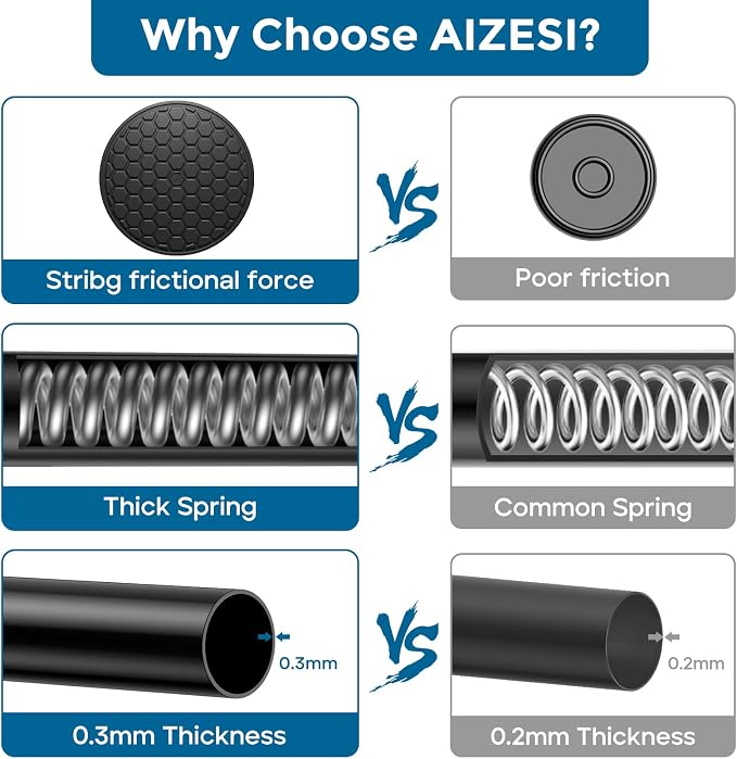 AIZESI 4Pack Tension Curtain Rod 28-48 Inch No Drilling Adjustable, No Slip - Image 4