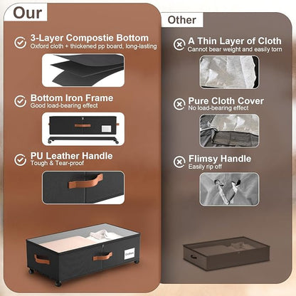 Eastherry Under Bed Storage Containers - Image 7